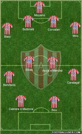 Unión de Santa Fe Formation 2020
