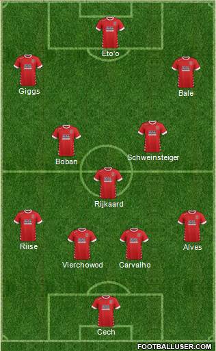 Bangor City Formation 2020