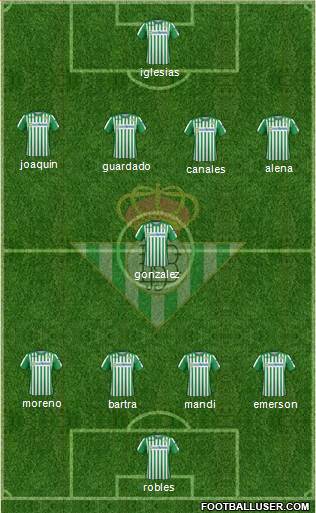 Real Betis B., S.A.D. Formation 2020