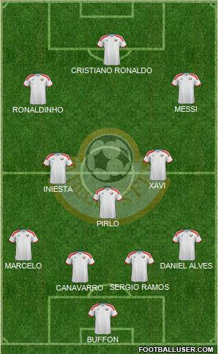 Belarus Formation 2020