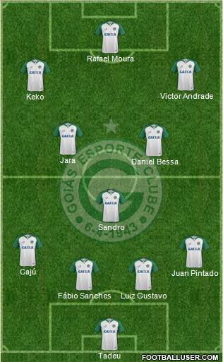 Goiás EC football formation