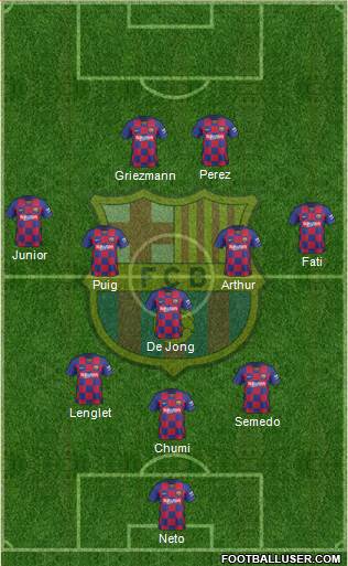 F.C. Barcelona Formation 2020