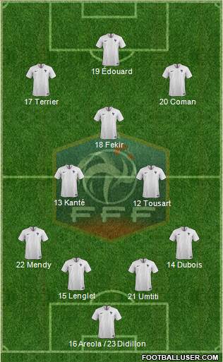 France Formation 2020