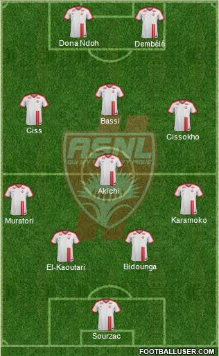 A.S. Nancy Lorraine 4-4-2 football formation