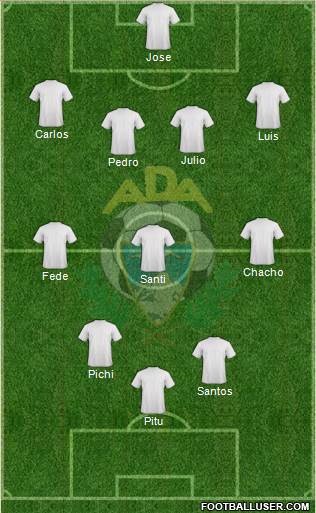 A.D. Alcorcón Formation 2020