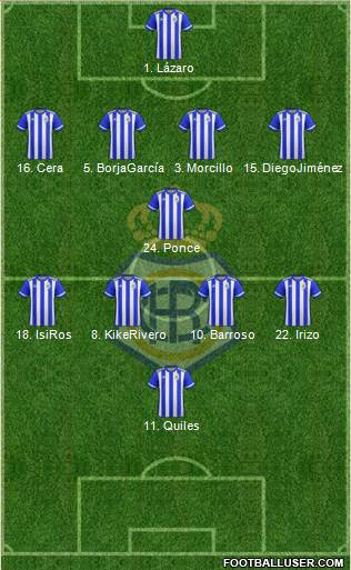 R.C. Recreativo de Huelva S.A.D. 4-1-2-3 football formation