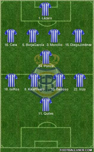 R.C. Recreativo de Huelva S.A.D. Formation 2020