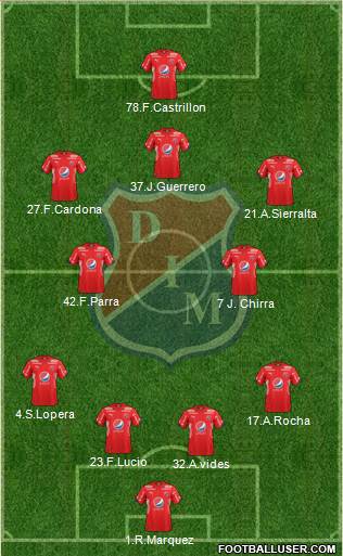 CD Independiente Medellín football formation