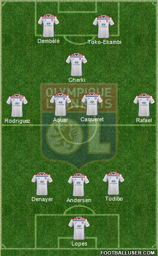 Olympique Lyonnais Formation 2020