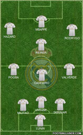 Real Madrid C.F. Formation 2020