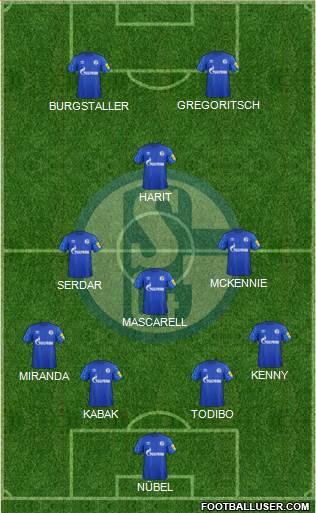 FC Schalke 04 Formation 2020
