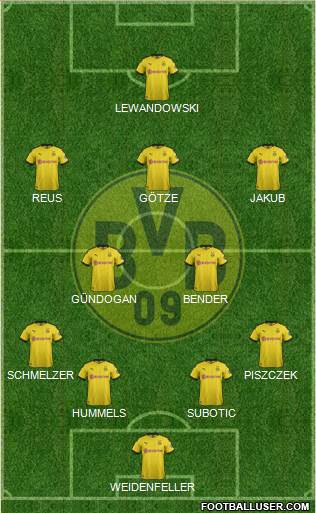Borussia Dortmund Formation 2020