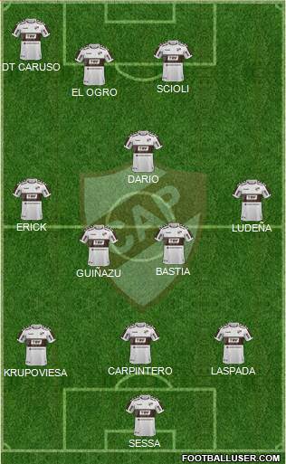 Platense Formation 2020
