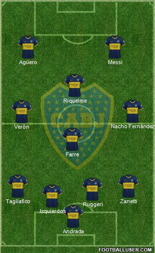 Boca Juniors Formation 2020