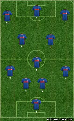 Sunderland Formation 2020