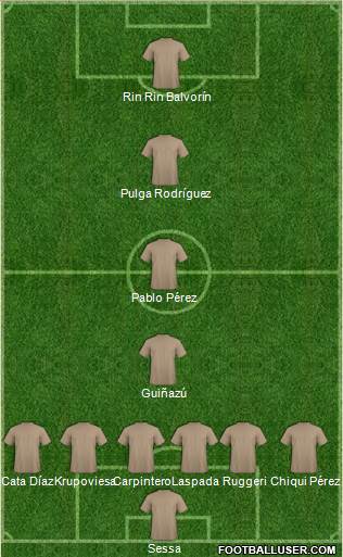 Dream Team Formation 2020