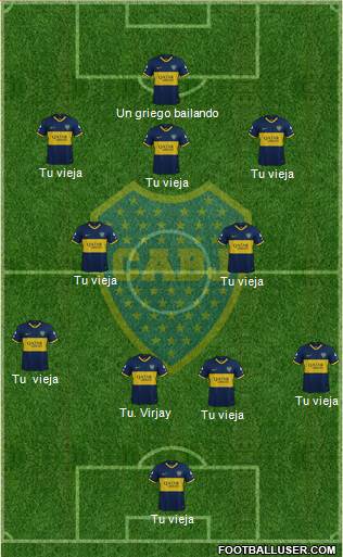 Boca Juniors Formation 2020