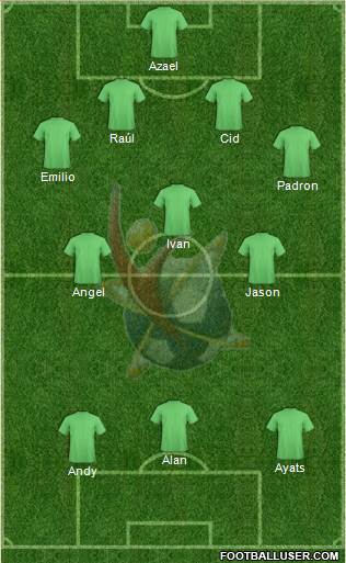 Club Universidad del Futbol Formation 2020