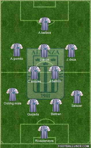 C Alianza Lima football formation