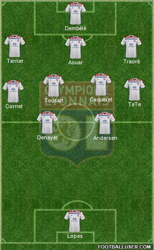 Olympique Lyonnais Formation 2020
