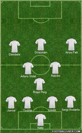 Europa League Team Formation 2020