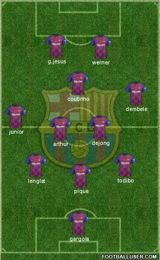F.C. Barcelona Formation 2020