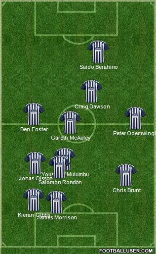 West Bromwich Albion football formation