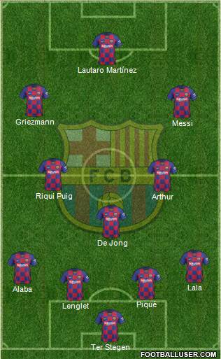 F.C. Barcelona Formation 2020