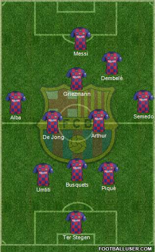 F.C. Barcelona Formation 2020