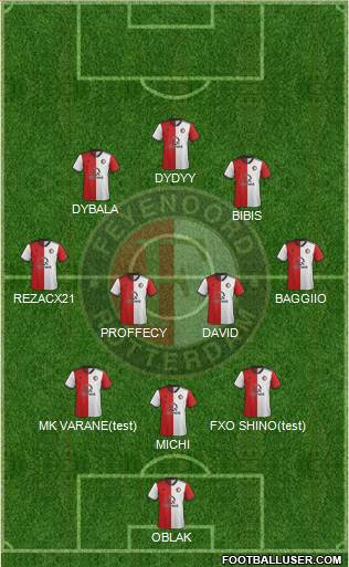 Feyenoord Formation 2020