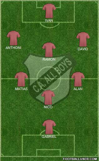 All Boys Formation 2020