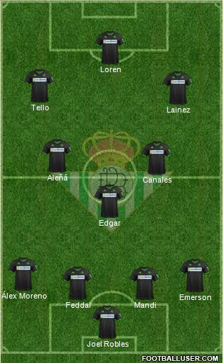 Real Betis B., S.A.D. Formation 2020