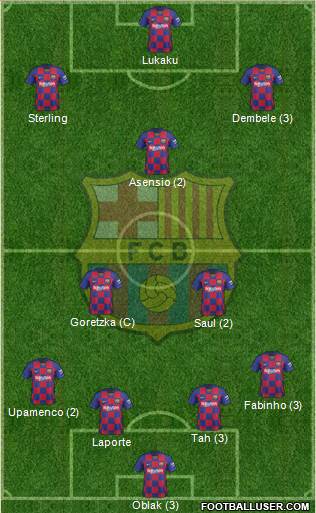 F.C. Barcelona Formation 2020