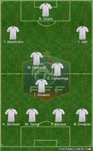 France Formation 2020