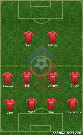 AD San Carlos Formation 2020