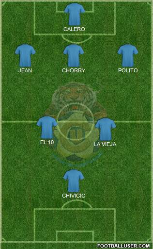 Unión de Campeones Formation 2020