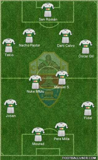 Elche C.F., S.A.D. Formation 2020