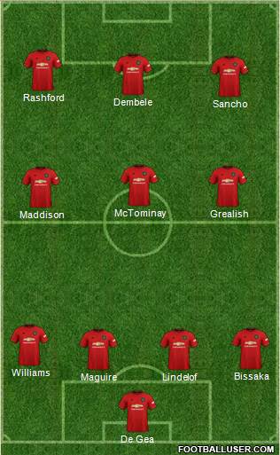 Manchester United Formation 2020