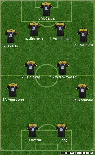 Southampton Formation 2020