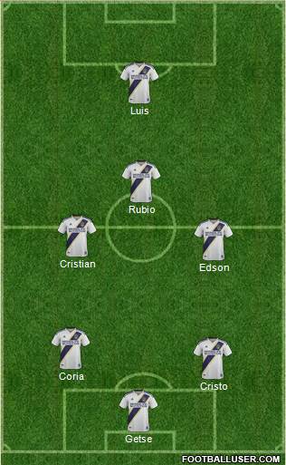 Los Angeles Galaxy Formation 2020