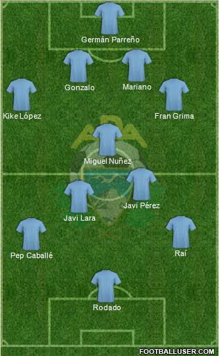 A.D. Alcorcón Formation 2020