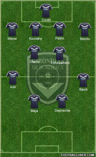 FC Girondins de Bordeaux Formation 2020