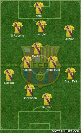 F.C. Barcelona Formation 2020
