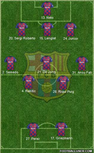 F.C. Barcelona Formation 2020