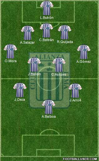 C Alianza Lima Formation 2020