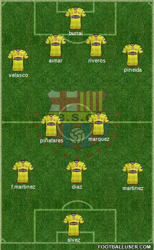 Barcelona SC Formation 2020