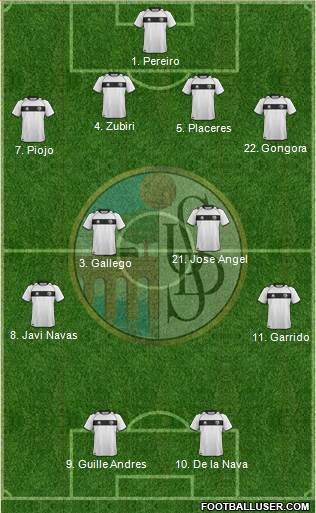 U.D. Salamanca S.A.D. Formation 2020
