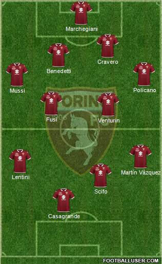 Torino 4-4-1-1 football formation