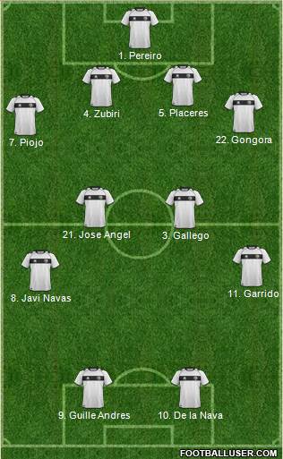 Fifa Team Formation 2020
