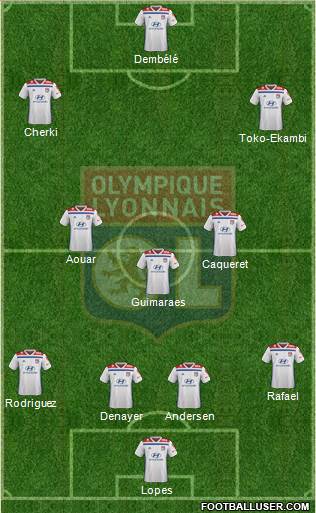 Olympique Lyonnais Formation 2020